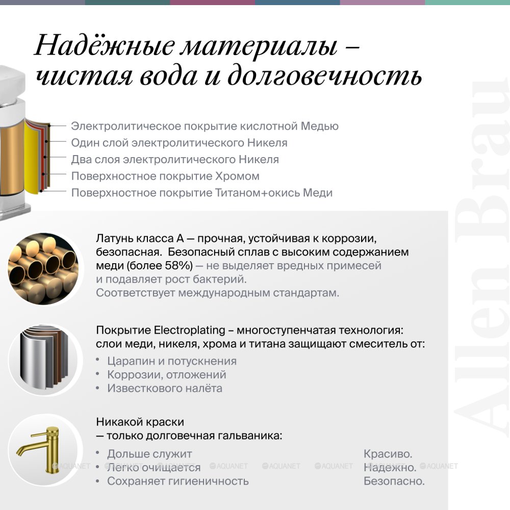 Смеситель для ванны Allen Brau Eclipse 5.E1003-31 черный матовый